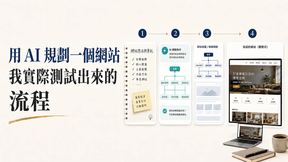 用 AI 規劃一個網站:我實際測試出來的完整流程